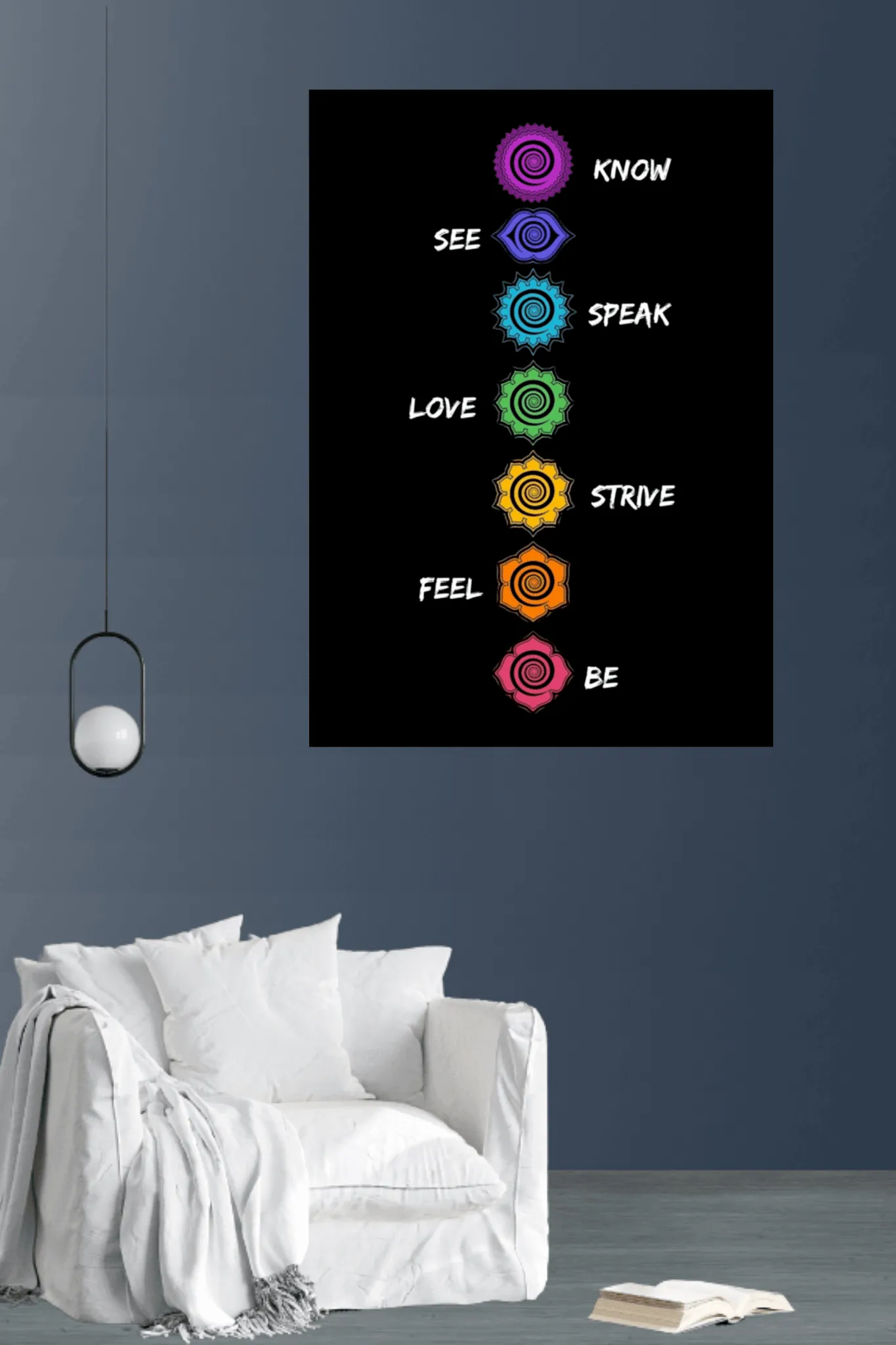 7 chakras | poster