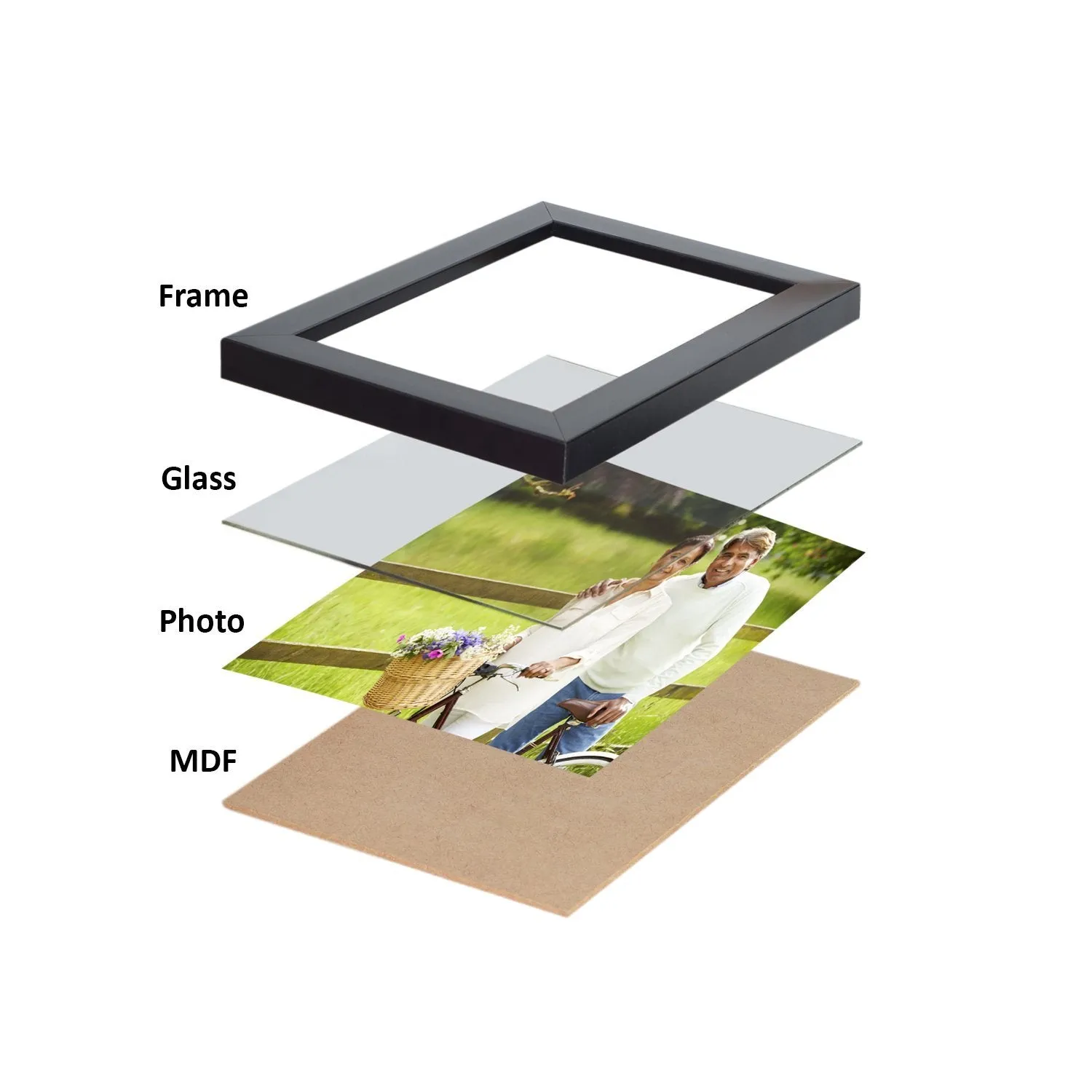 AG Crafts™ Classic Frame With Mount set of 12 Individual Photo Frames (6"x8"-12 set with mount) (Black With Mount)